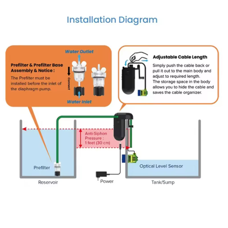 AUTOAQUA Smart ATO Nano HOB SA - Aquarium Fertilizer ulasan dan harga