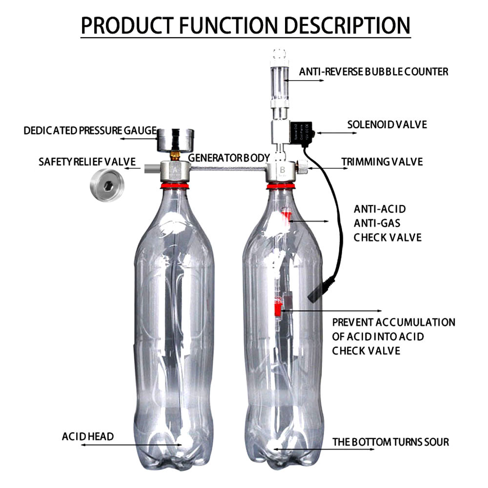 Kit Sistem Generator CO2 DIY u - Aquarium Liquid Carbon ulasan dan harga